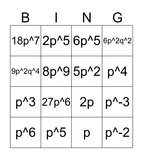 Indices Bingo Card