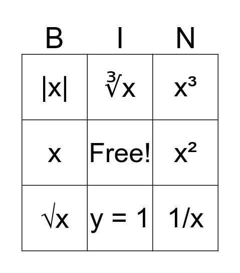 Library of Functions Bingo Card