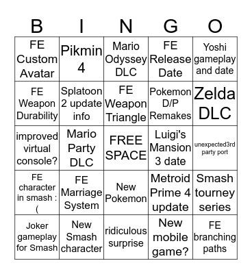 Nintendo Direct and Fire Emblem Bingo Card