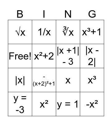 Library of Functions Bingo Card