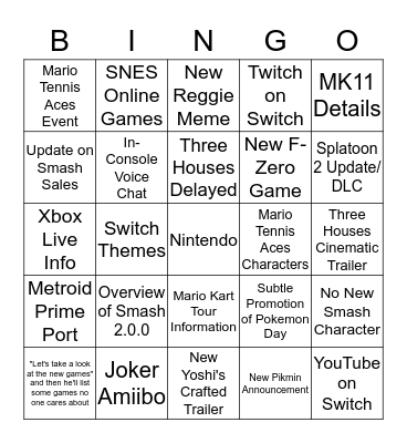 Nintendo Direct Bingo Card