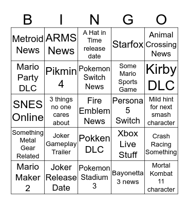 Nintendo Direct 2/13/19 Bingo Card