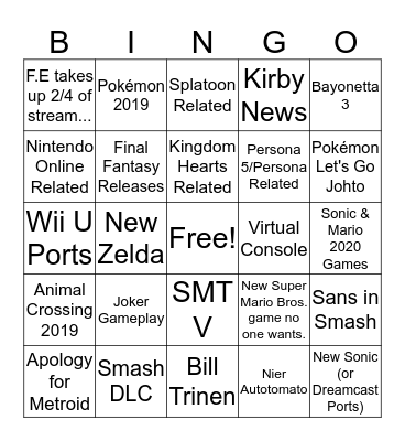 Nintendo Direct 13/02/2019 Bingo Card