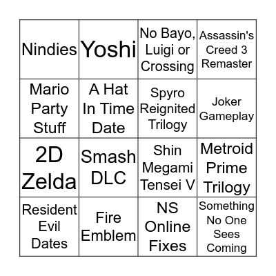 Nintendo Direct February 2019 Predictions Bingo Card