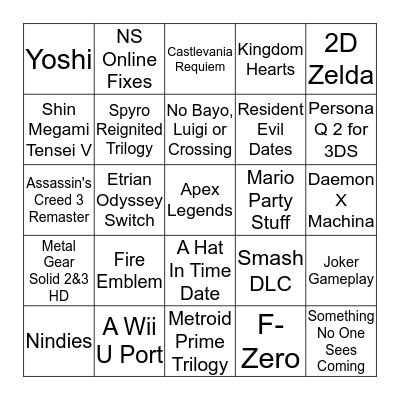 Nintendo Direct February 2019 Predictions Bingo Card