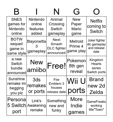 Nintendo February 13th Direct predictions  Bingo Card