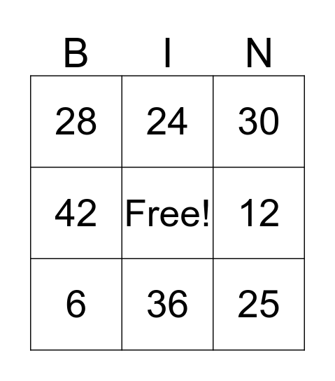 times tables Bingo Card