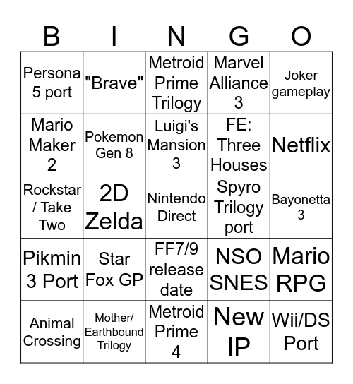February Nintendo Direct Bingo Card