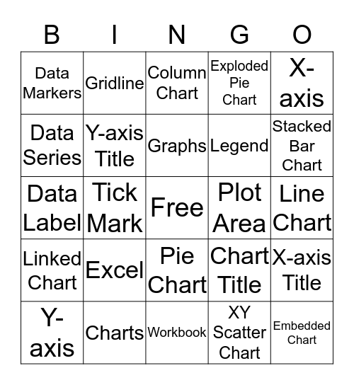 Spreadsheet Charts and Graphs Bingo Card