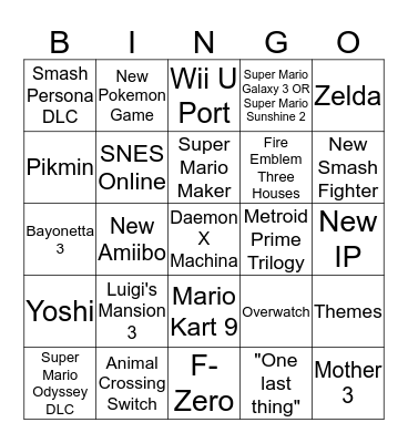 Nintendo Direct 13-2-2019 Bingo Card