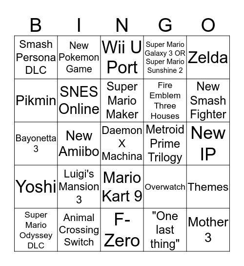 Nintendo Direct 13-2-2019 Bingo Card