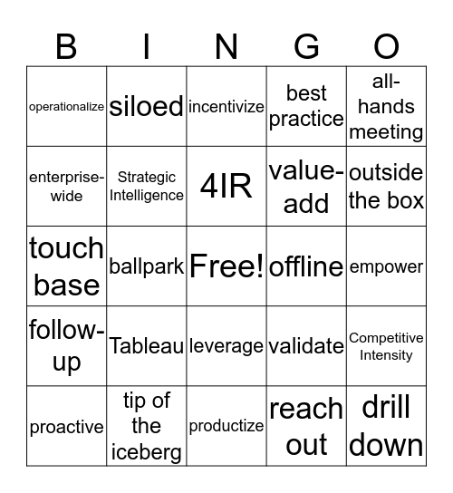 Meeting Bingo! Bingo Card