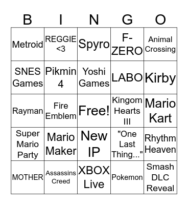 Nintendo Direct - 02.13.19 Bingo Card