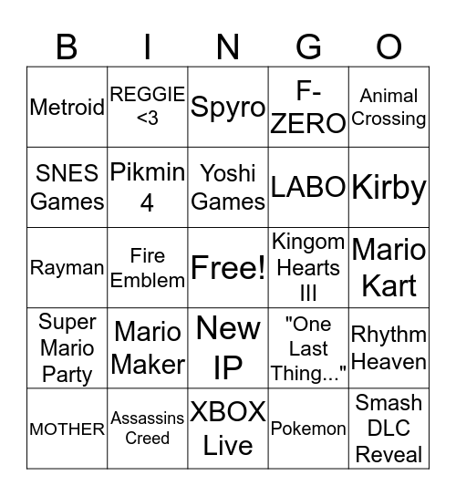 Nintendo Direct - 02.13.19 Bingo Card