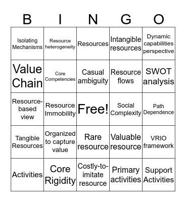 Management Analysis Bingo Card