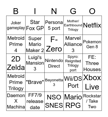 February Nintendo Direct Bingo Card