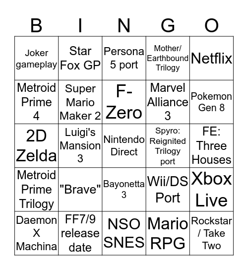 February Nintendo Direct Bingo Card