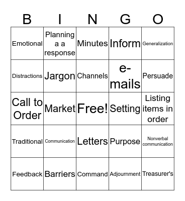 Communication Bingo Card