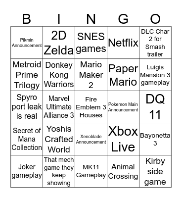 Nintendo Direct Bingo Card