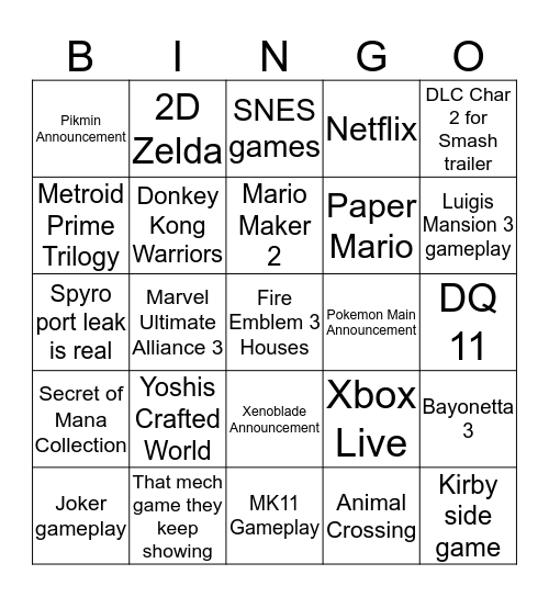 Nintendo Direct Bingo Card