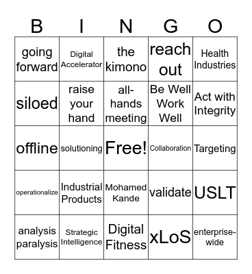 Meeting Bingo! Bingo Card