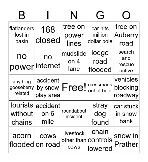 MAF Weather Bingo Card