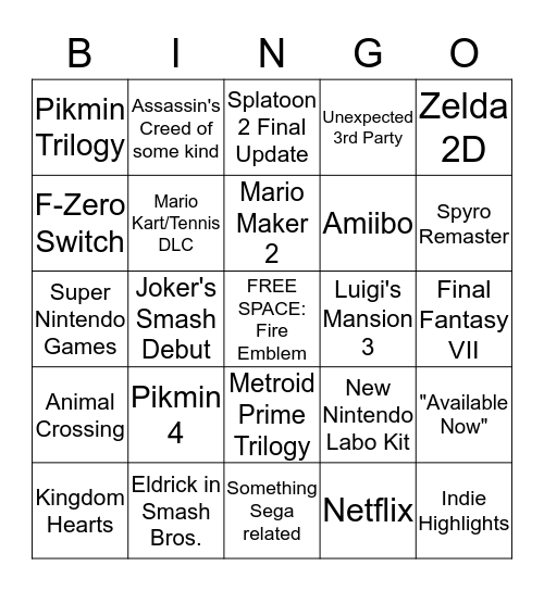 Nintendo Direct Bingo. Bingo Card