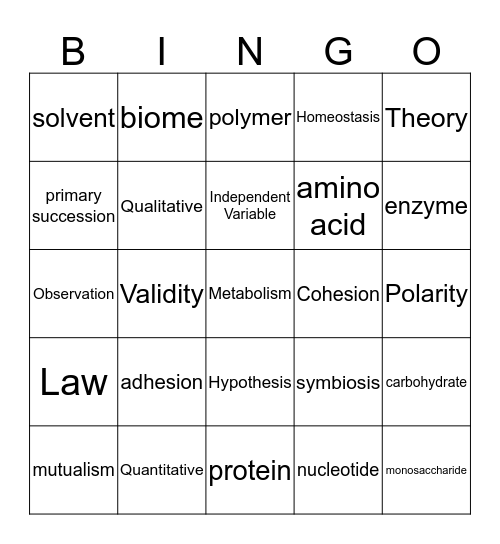 Bio BM I Review Bingo Card