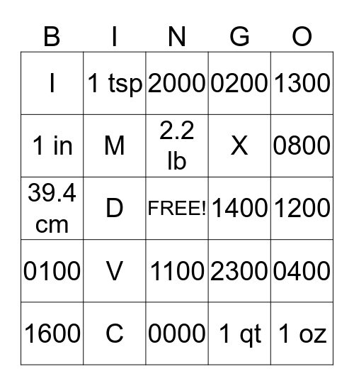 Medical Math Bingo Card