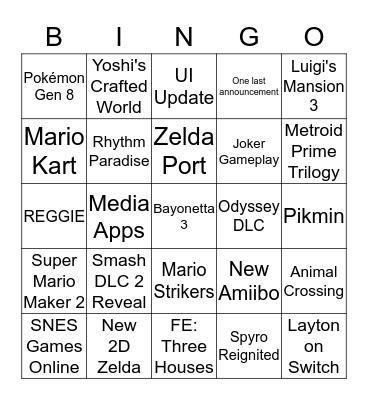 Nintendo Direct 2.13.19 Bingo Card