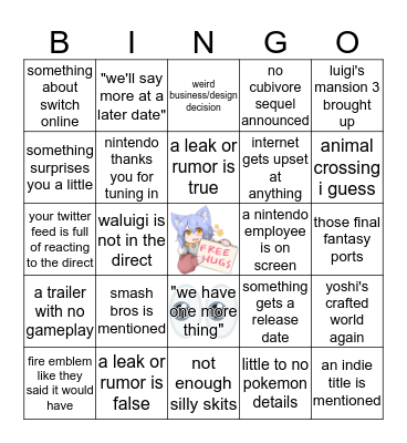 robin's low expectations nintendo direct bingo Card