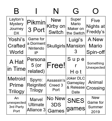 Nintendo Direct 13.02.2019 Predictions Bingo Card