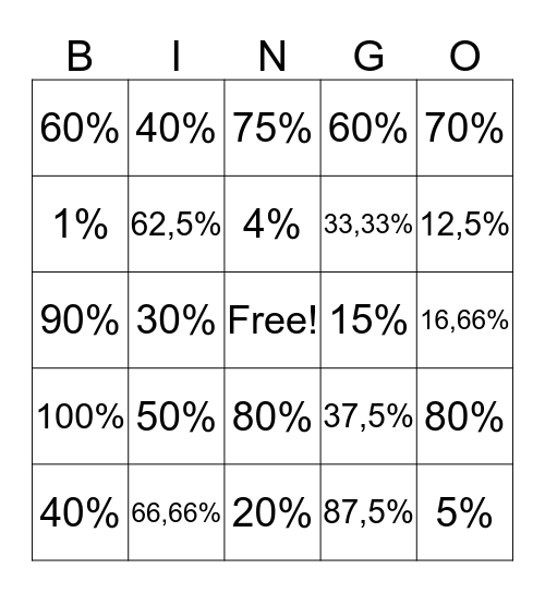 Procenten Bingo Card