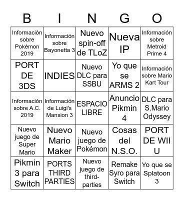 Nintendo Direct Bingo 13/02/2019 - @Thebestsilver7 Bingo Card
