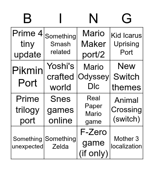 Nintendo Direct 13/02/2019 Bingo Card