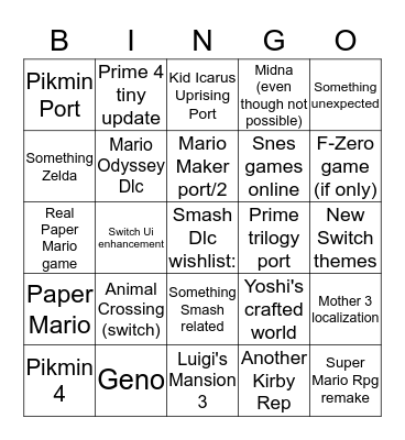 Nintendo Direct 13/02/2019 Bingo Card