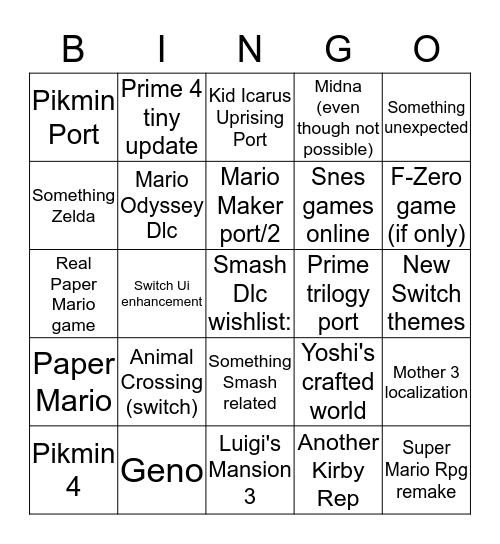 Nintendo Direct 13/02/2019 Bingo Card