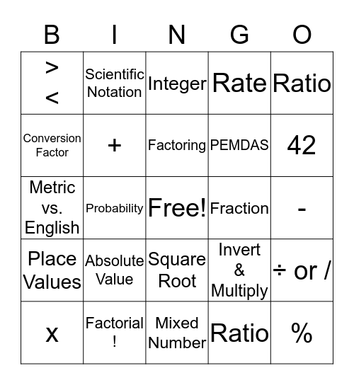 Quiz 1 Review Bingo Card