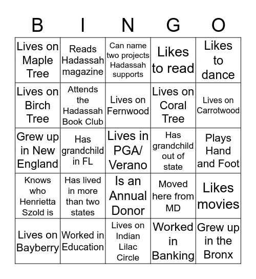 Find Someone WhoIs an Annual Donor Bingo Card