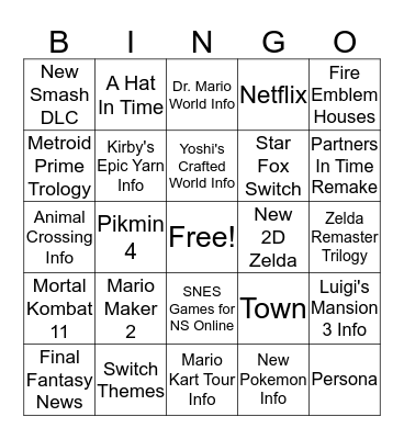 February 2019 Nintendo Direct Bingo Card