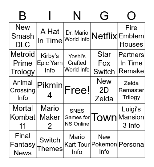 February 2019 Nintendo Direct Bingo Card