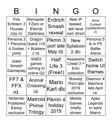 2-13 Nintendo Direct Predictions Bingo Card