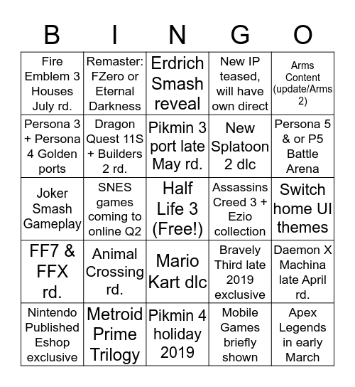 2-13 Nintendo Direct Predictions Bingo Card