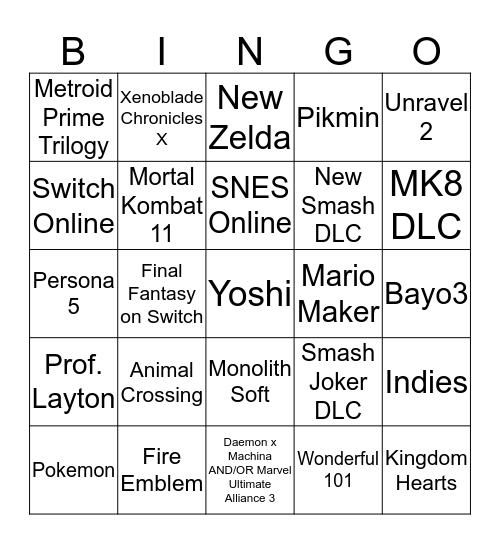 Nintendo Direct 13/02/19 Bingo Card