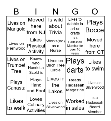 FIND SOMEONE WHO Bingo Card