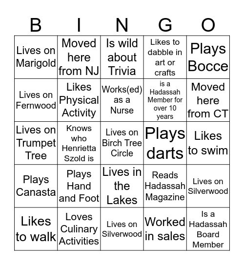 FIND SOMEONE WHO Bingo Card