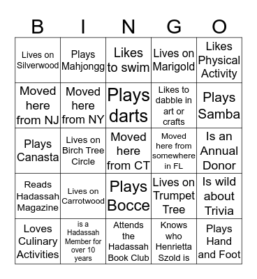 FIND SOMEONE WHO Bingo Card