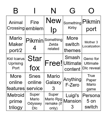 Nintendo Direct 13/02/2019 Bingo Card