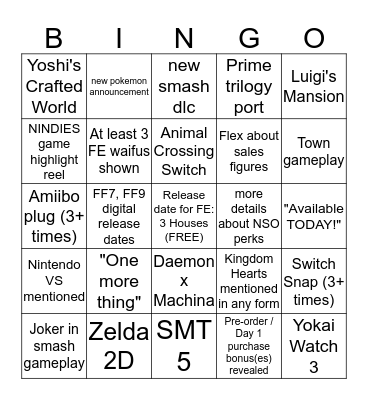 Nintendo Direct (2019-02-13) Bingo Card