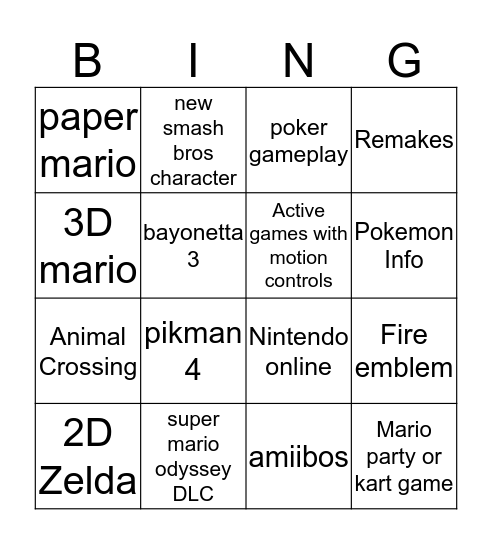 Nintendo Direct  Bingo Card